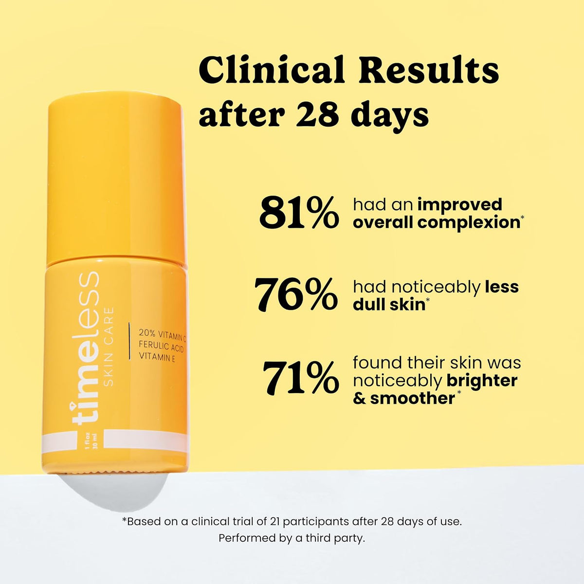Timeless 20% Vitamin C + E Ferulic Acid Serum, Antioxidant, 4 fl oz