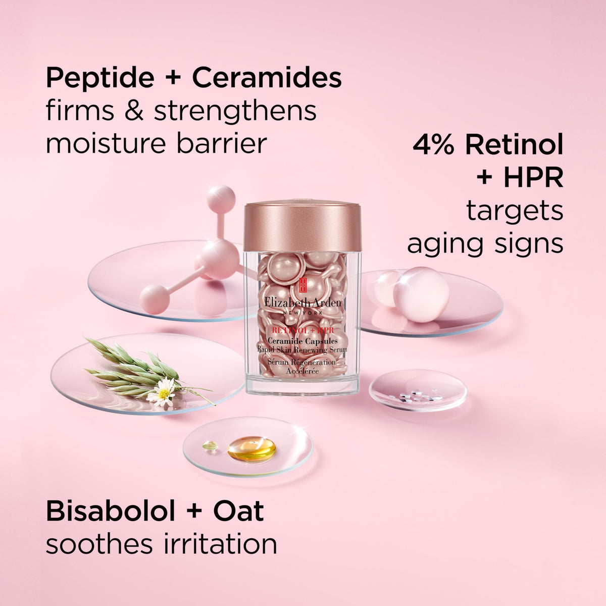 Elizabeth Arden Retinol + HPR Ceramide Rapid Skin Renewing Anti-Aging Face Serum Capsules, Fine Lines & Wrinkles Treatment with Peptides, Vitamin E, & Niacinamide