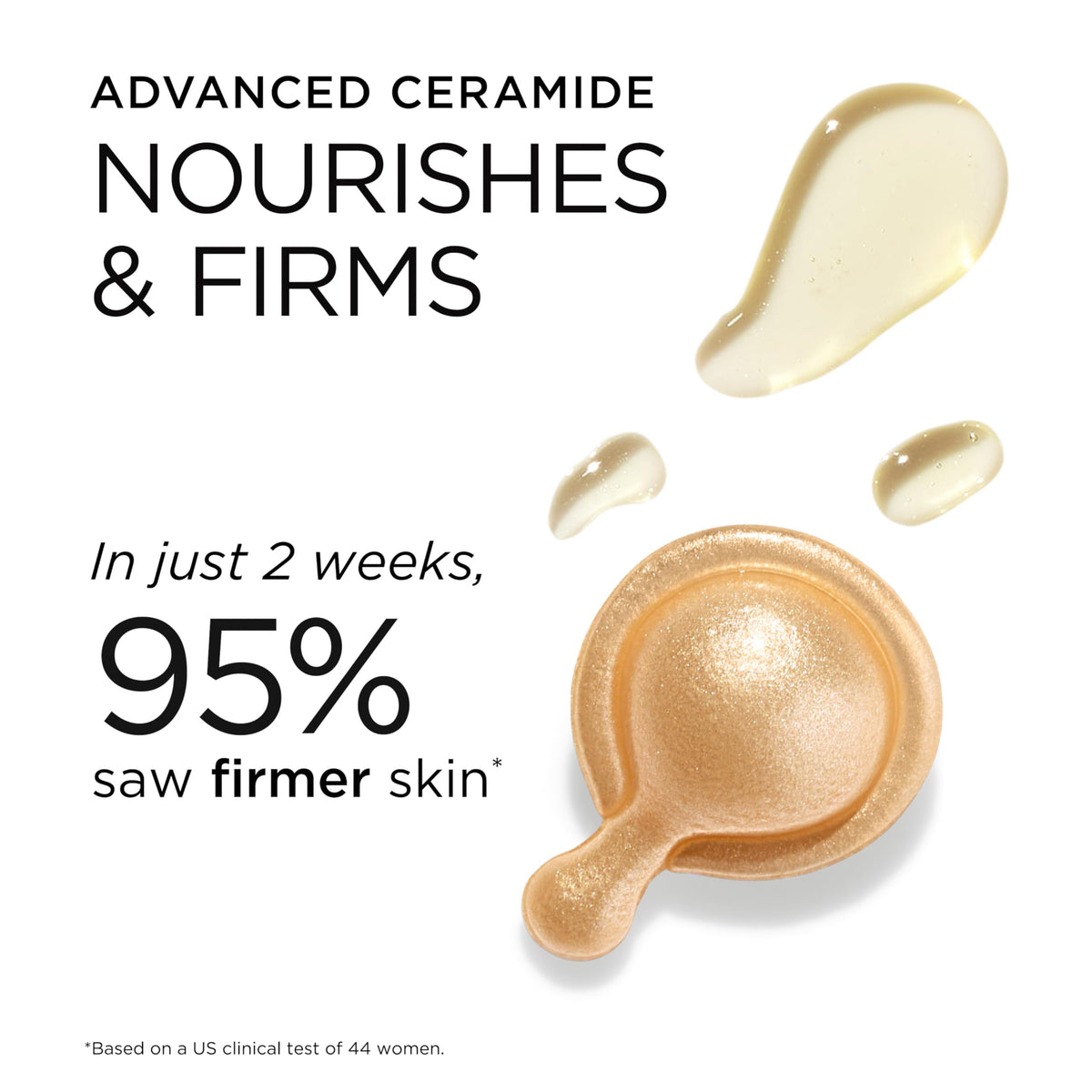 Elizabeth Arden Retinol + HPR Ceramide Rapid Skin Renewing Anti-Aging Face Serum Capsules, Fine Lines & Wrinkles Treatment with Peptides, Vitamin E, & Niacinamide