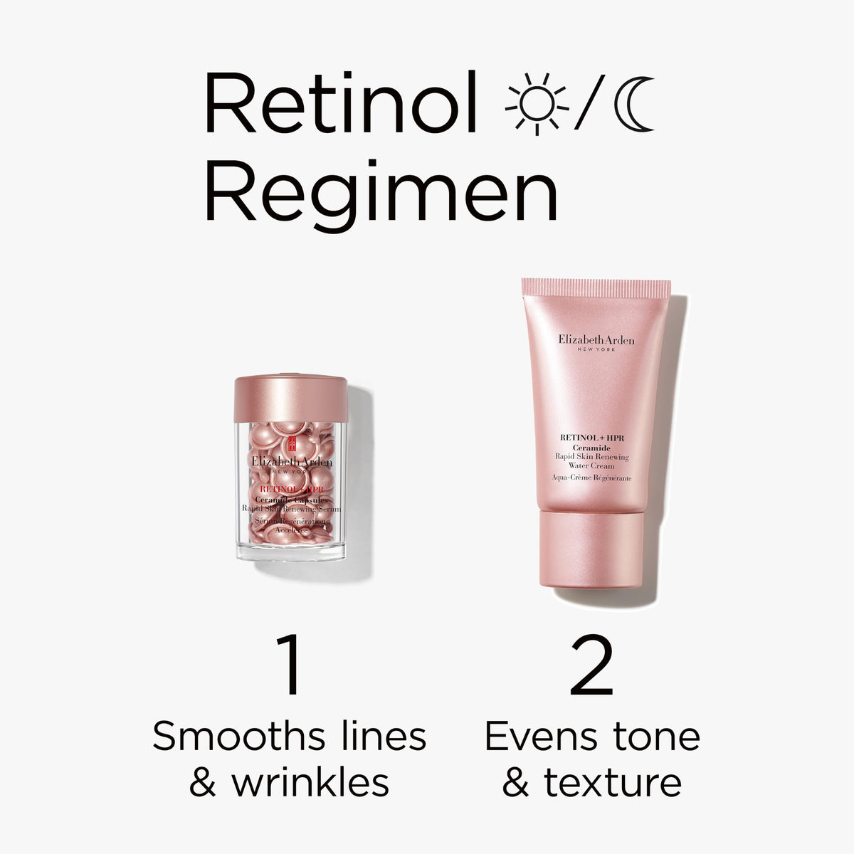 Elizabeth Arden Retinol + HPR Ceramide Rapid Skin Renewing Anti-Aging Face Serum Capsules, Fine Lines & Wrinkles Treatment with Peptides, Vitamin E, & Niacinamide