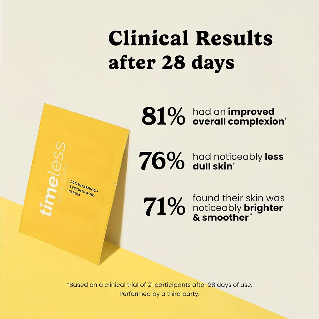 Timeless 20% Vitamin C + E Ferulic Acid Serum, Antioxidant, 4 fl oz