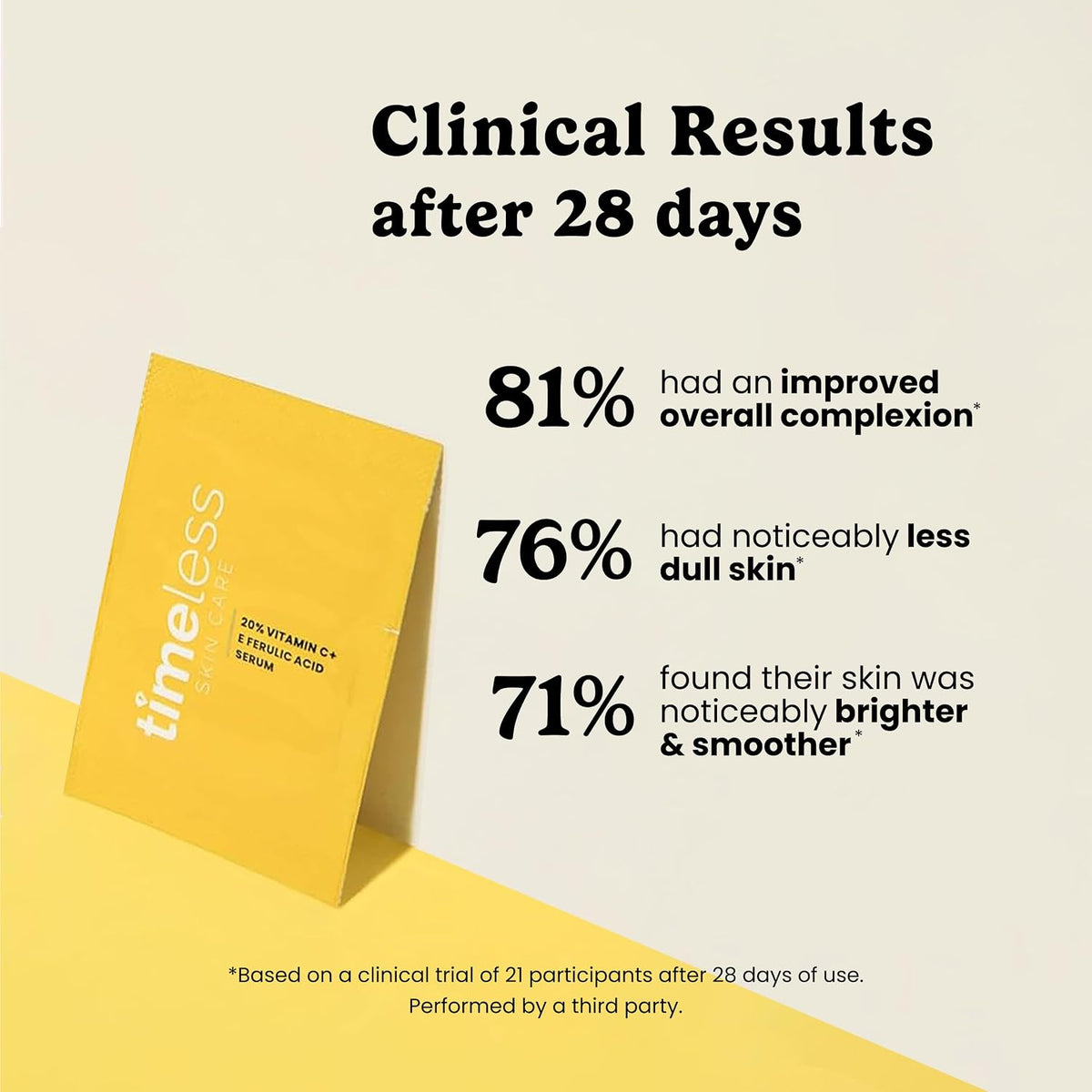 Timeless 20% Vitamin C + E Ferulic Acid Serum, Antioxidant, 4 fl oz